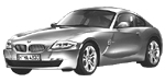 BMW E86 P3863 Fault Code